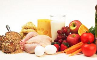 Химия еды: Белок в продуктах питания